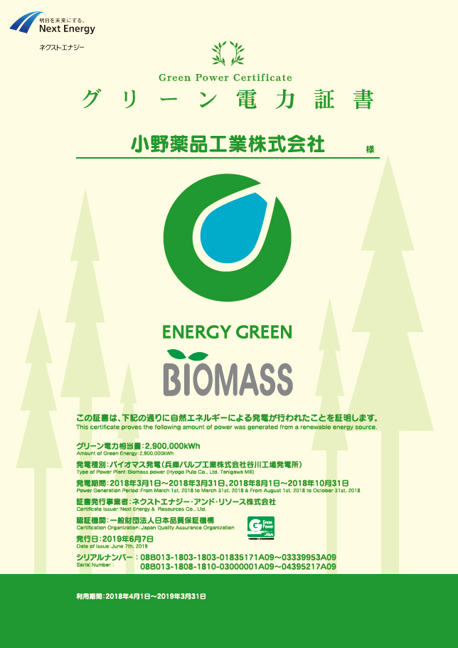 グリーン電力証書