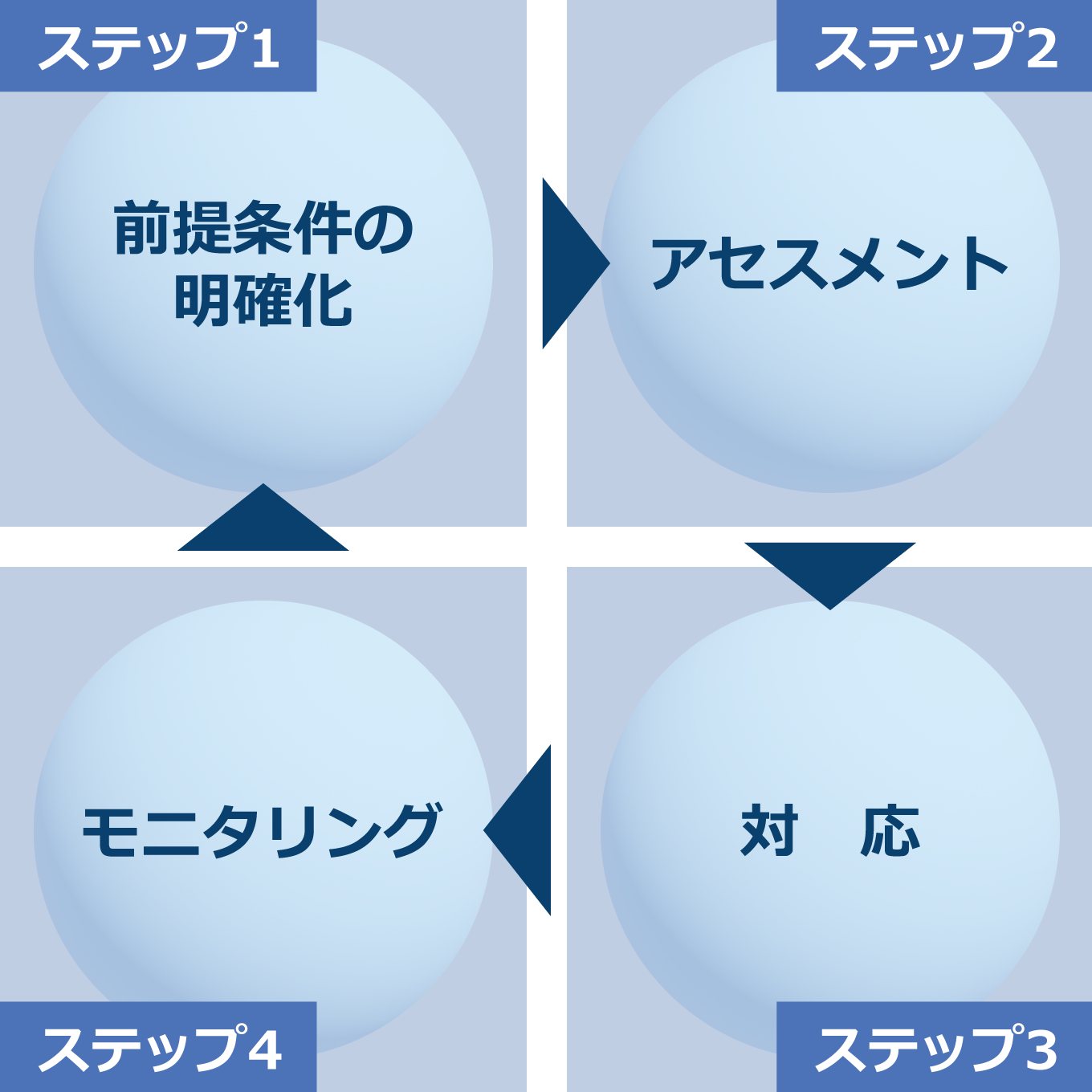 図